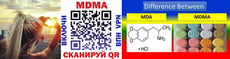 mega зеркало где купить наркотик Алагир МДМА crystal